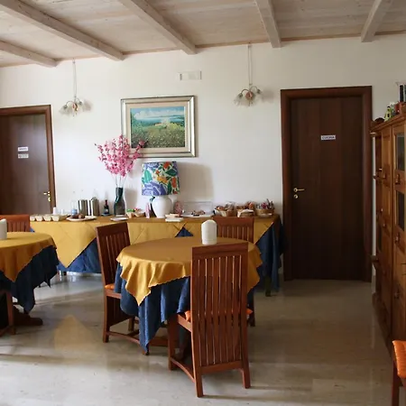 Il Ritrovo Del Cima Miglionico